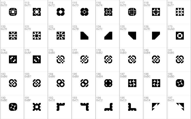 5Geomedings