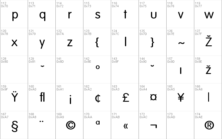 arial rounded webfont