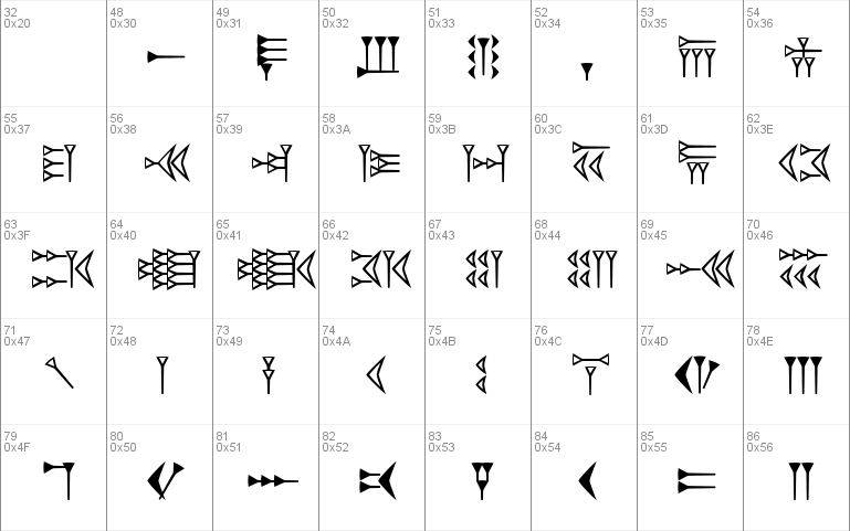 EasyCuneiform