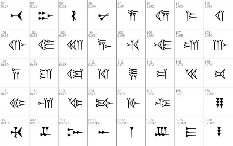 EasyCuneiform