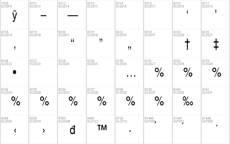 SwitzerlandCondensed