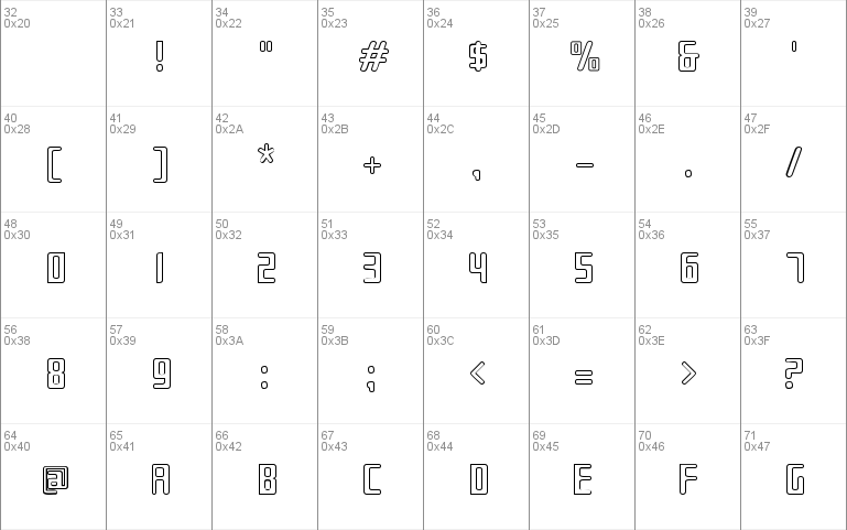 Sujeta Outline