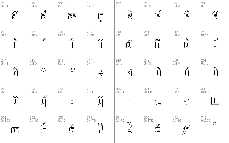 Sujeta Outline