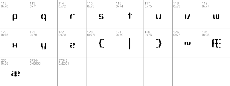 Compliant Confuse 3s BRK