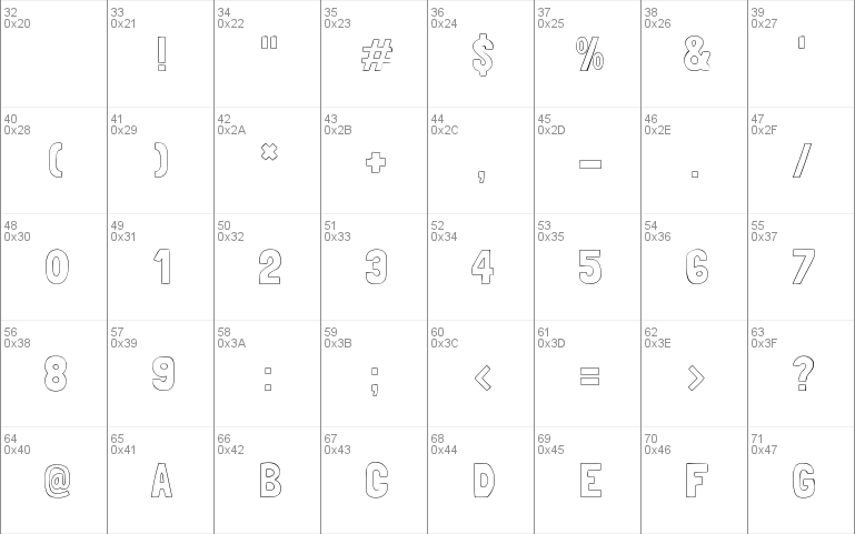 Londrina Outline