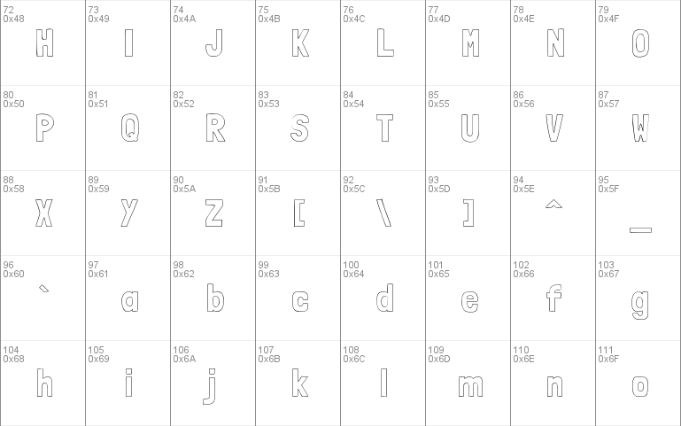 Londrina Outline