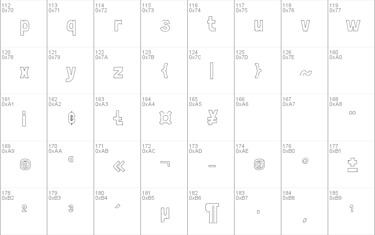 Londrina Outline