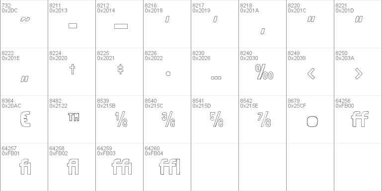 Londrina Outline