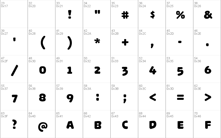 Palamecia Titling