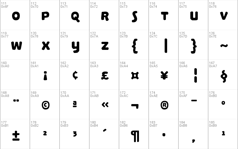 Palamecia Titling