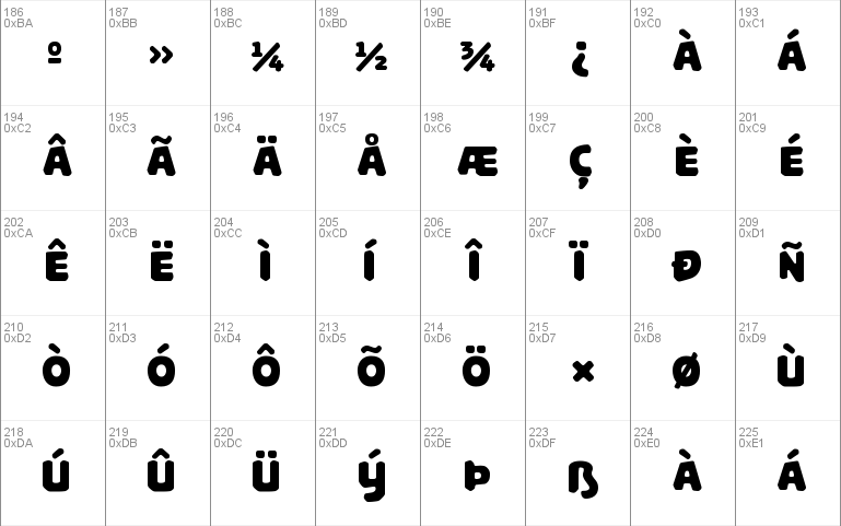 Palamecia Titling