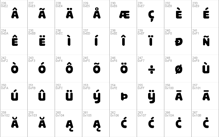 Palamecia Titling