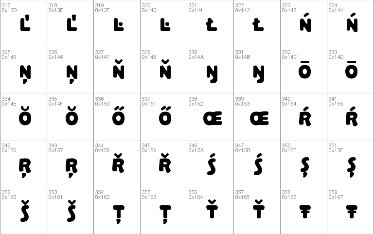 Palamecia Titling