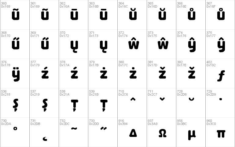 Palamecia Titling