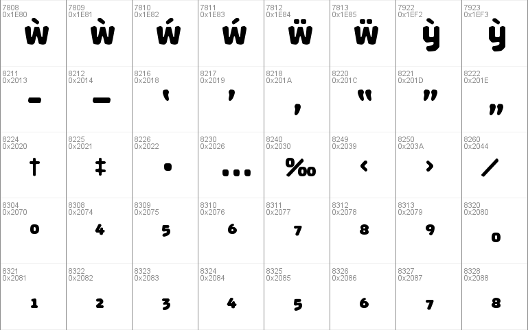 Palamecia Titling