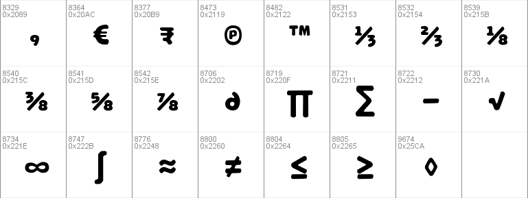 Palamecia Titling