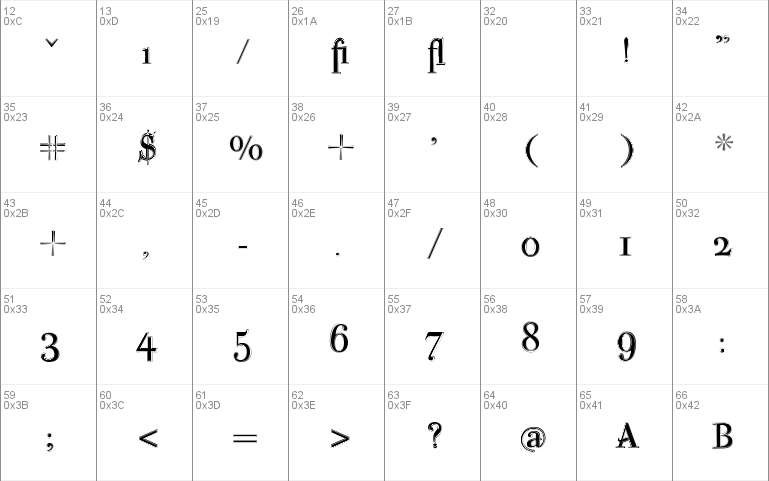 ParmaPetitOutline