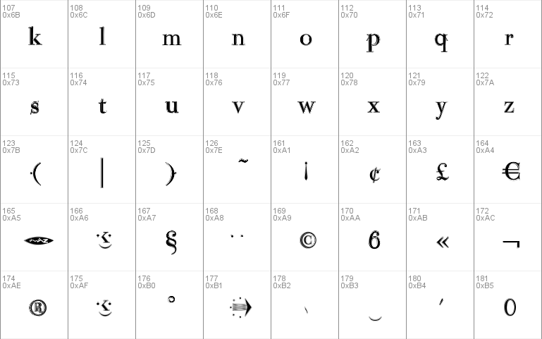 ParmaPetitOutline