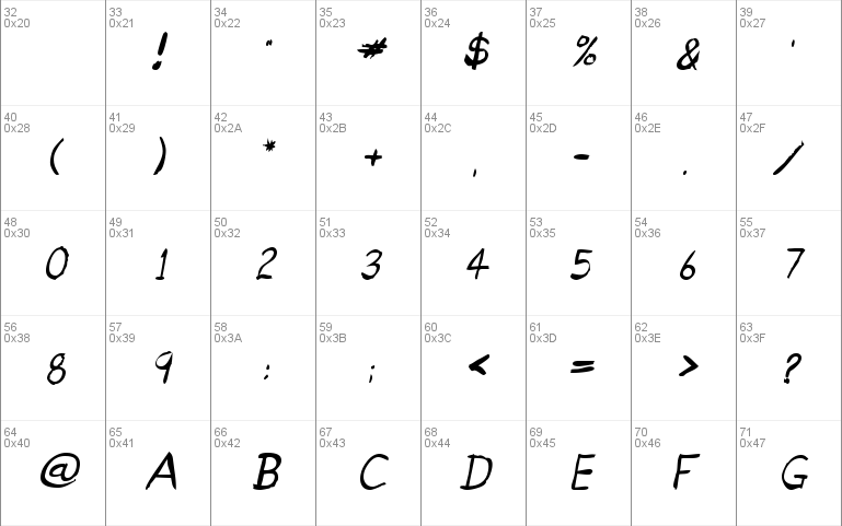 Untidy Italic Skrawl