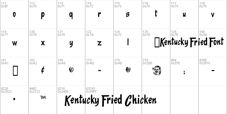 KentuckyFriedFont