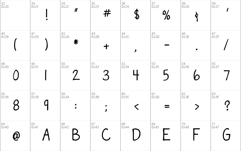 DJB The Teacher Font