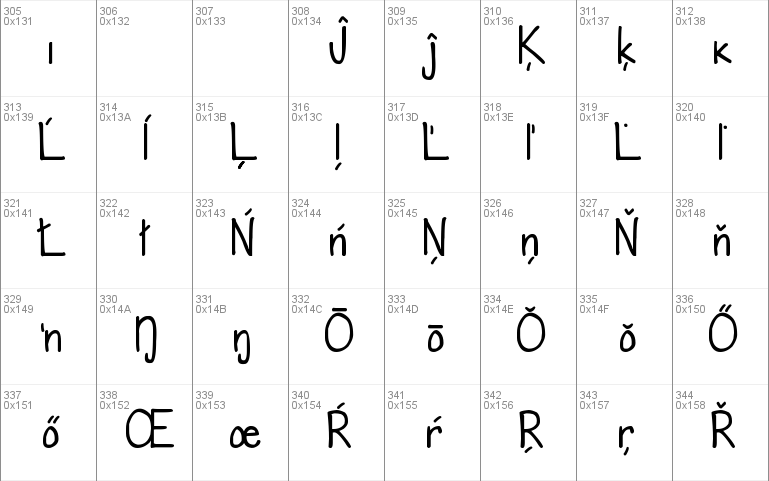 DJB The Teacher Font