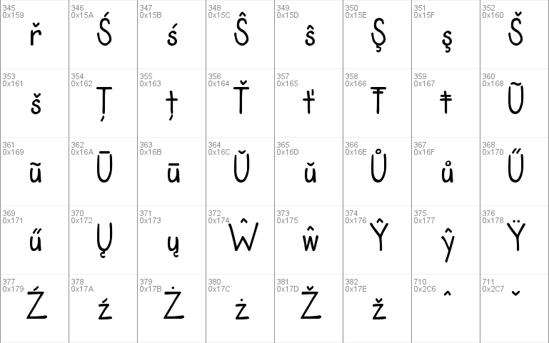 DJB The Teacher Font