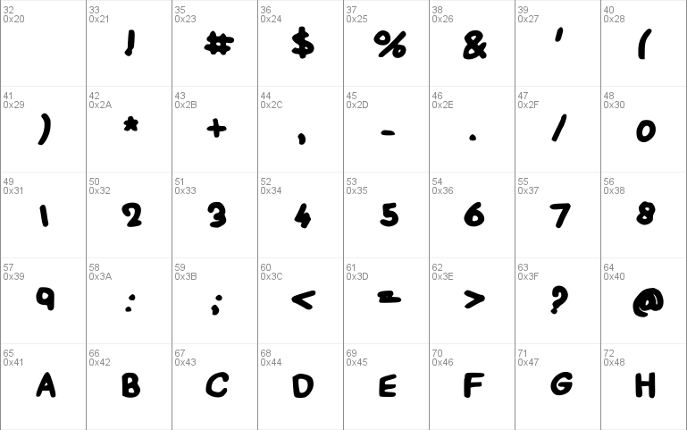 SmallandSircular