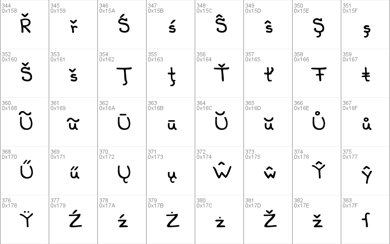 Fluorine Lite