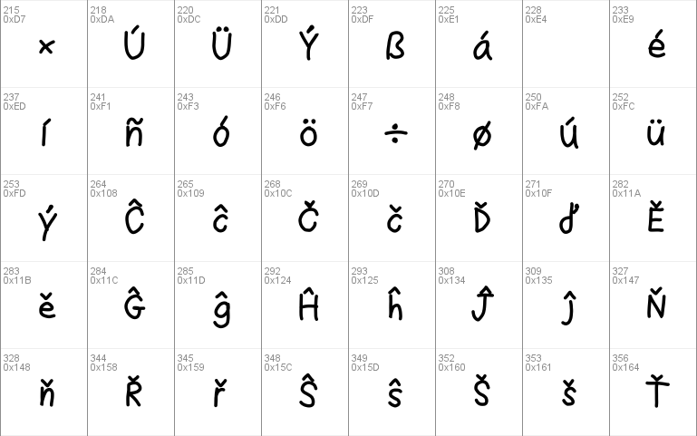 Ruji's Handwriting Font v.2.0