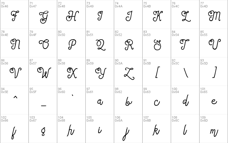 Sortdecai Cursive Wild Script