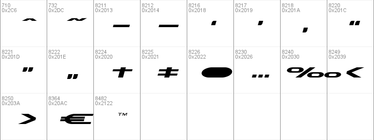 Antietam Extra-Expanded Italic