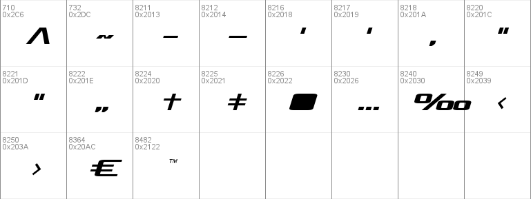 Concielian Semi-Italic