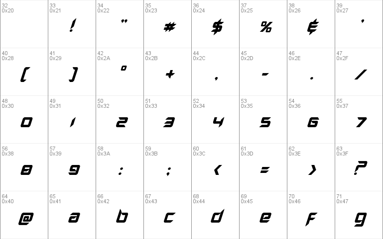 Hollow Point Super-Italic