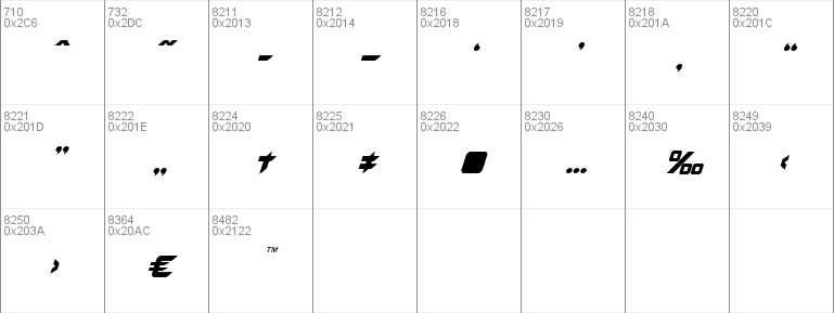 Hollow Point Super-Italic