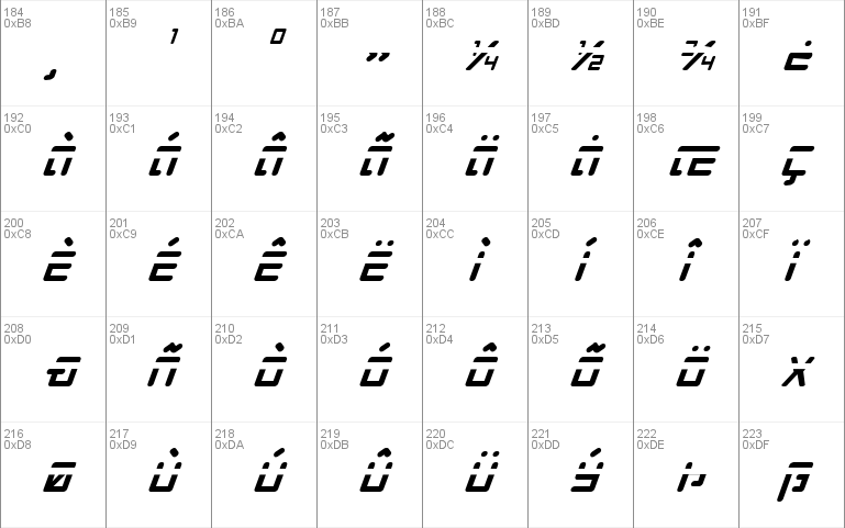 Prokofiev Phaser Italic