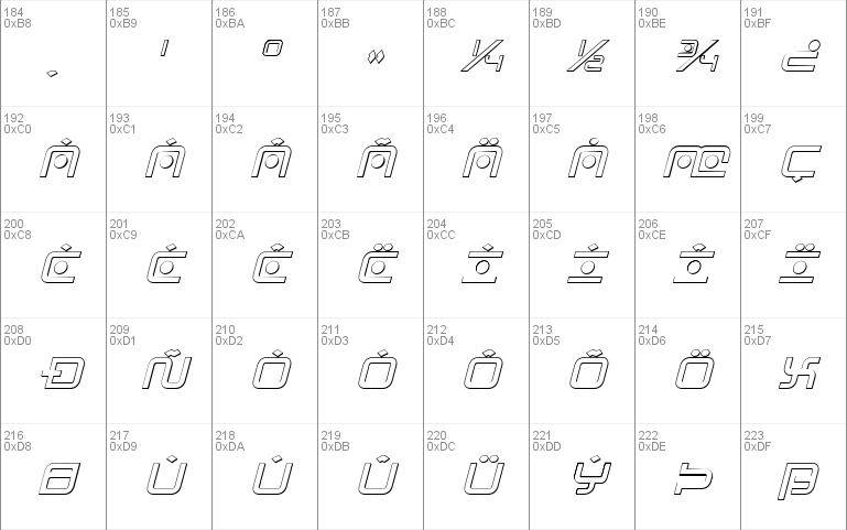 Sagan Outline Italic