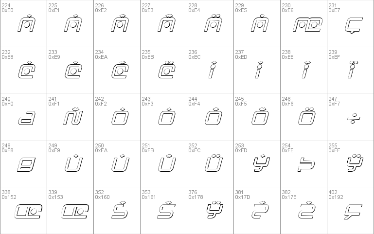 Sagan Outline Italic