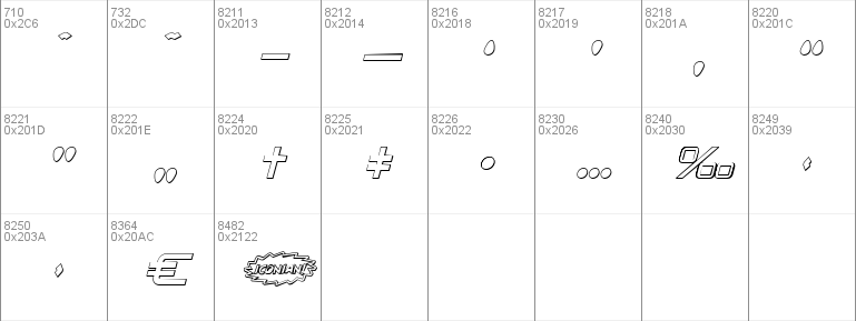 Sagan Outline Italic