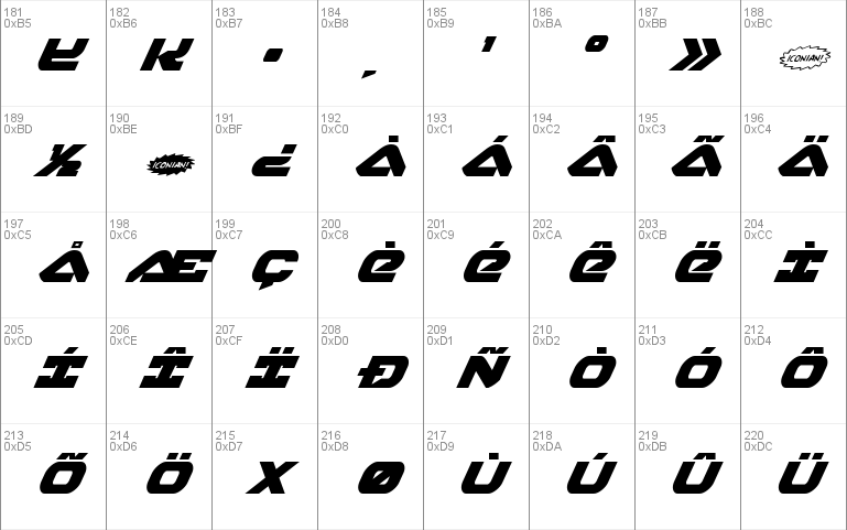 Skyhawk Super-Italic