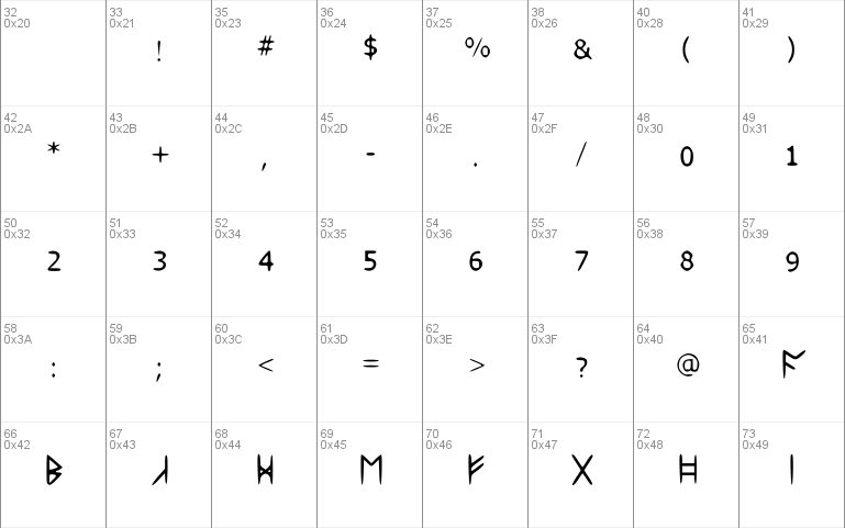 StandardCelticRune