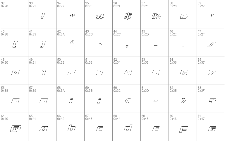 Ultramarines Outline Italic