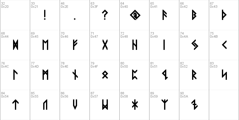 VIKING, ELDER Runes Bold