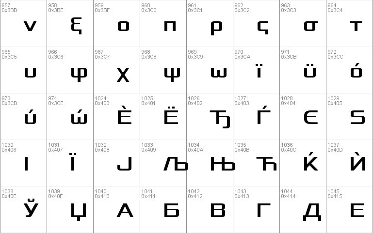 Xolonium