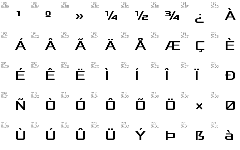 Xolonium