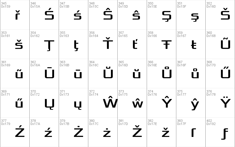 Xolonium