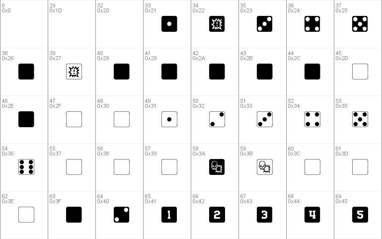 dPoly Block Dice