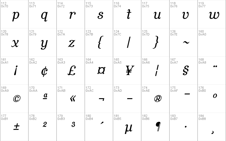 Cursive Serif