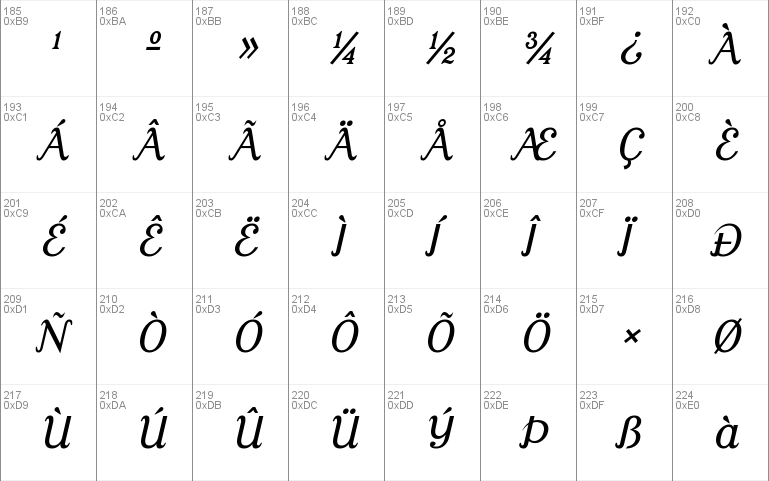 Cursive Serif