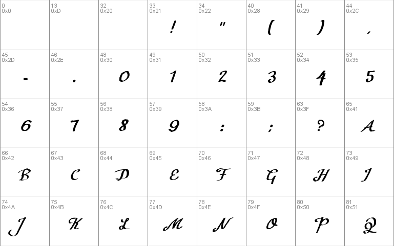 CF Calligraphia